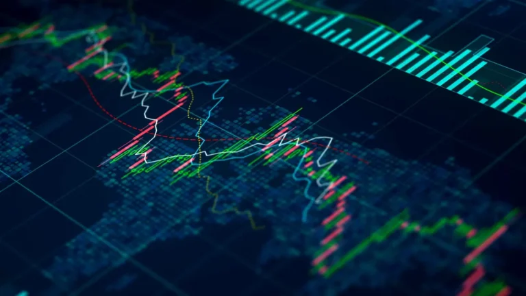 stock-indices