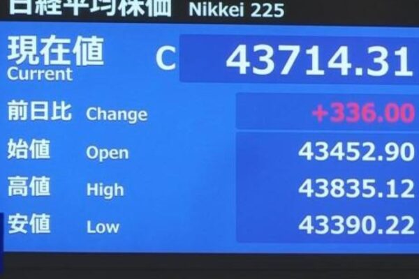Mercados asiáticos sobem com recorde histórico do Nikkei e otimismo sobre economia global
