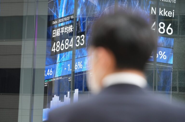 Bolsa de valores nikkei 225
