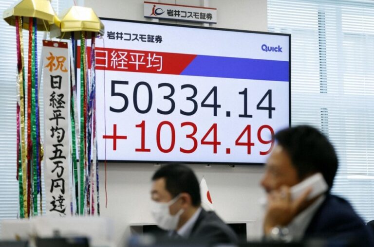 Nikkei 225 - 50.000 pontos 27-10-2025