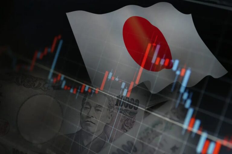 PIB Japão - Economia