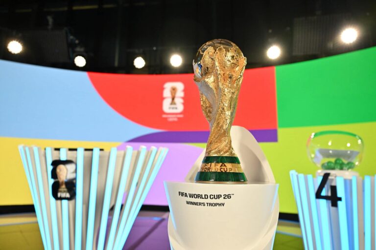 FIFA WORLD CUP 2026