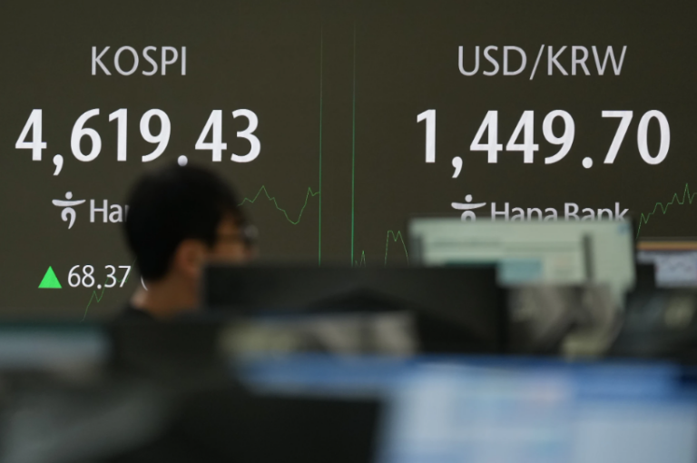 Bolsa de Valores asia 09-01-2026
